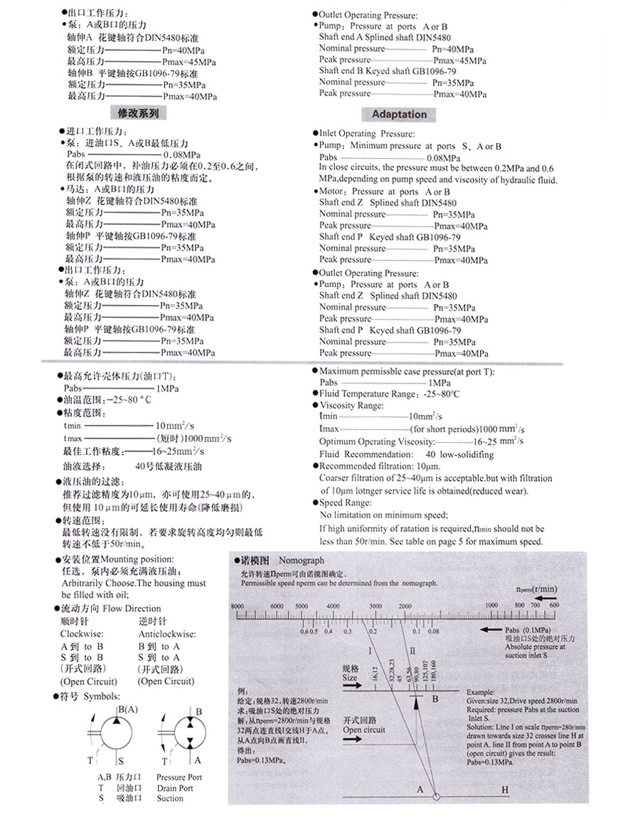 定量泵/馬達,AD-A2F6.1定量泵價格,AD-A2F6.1定量泵批發